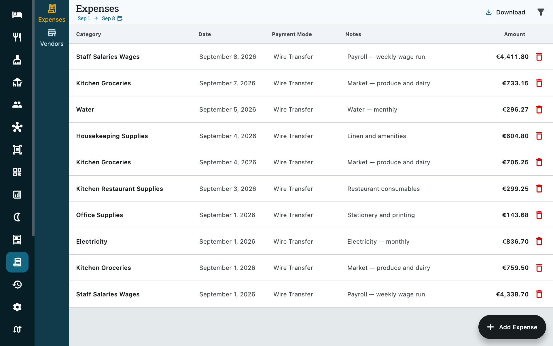 The expense list